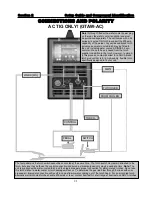 Предварительный просмотр 21 страницы Everlast POWER MTS 221STi Operator'S Manual