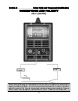 Предварительный просмотр 22 страницы Everlast POWER MTS 221STi Operator'S Manual