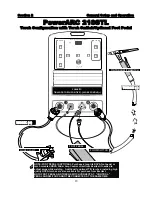 Preview for 18 page of Everlast PowerARC 210ST Operator'S Manual