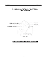 Preview for 29 page of Everlast PowerARC 210ST Operator'S Manual