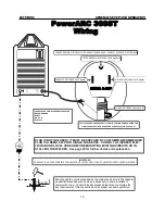 Предварительный просмотр 14 страницы Everlast POWERARC 300ST Operator'S Manual