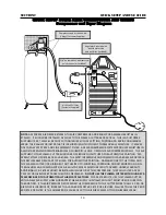 Предварительный просмотр 14 страницы Everlast PowerPlasma 100S Operator'S Manual