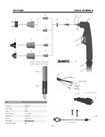 Предварительный просмотр 25 страницы Everlast PowerPlasma 100S Operator'S Manual