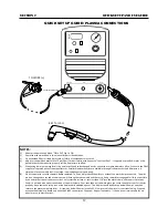 Предварительный просмотр 12 страницы Everlast PowerPlasma 50 Operator'S Manual