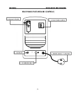 Предварительный просмотр 16 страницы Everlast PowerPlasma 50 Operator'S Manual