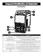 Предварительный просмотр 24 страницы Everlast PowerPro 164Si Operator'S Manual