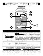 Предварительный просмотр 25 страницы Everlast PowerPro 164Si Operator'S Manual