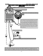 Preview for 16 page of Everlast POWERPRO 256SI Operator'S Manual