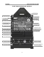 Preview for 18 page of Everlast POWERPRO 256SI Operator'S Manual