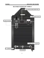 Preview for 22 page of Everlast POWERPRO 256SI Operator'S Manual