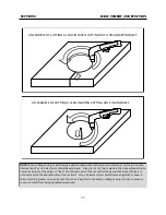 Preview for 35 page of Everlast POWERPRO 256SI Operator'S Manual