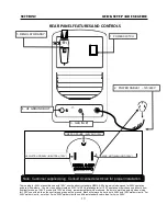 Предварительный просмотр 19 страницы Everlast superultra series Operator'S Manual