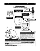 Предварительный просмотр 17 страницы Everlast ULTRA-ARC 205 Operator'S Manual