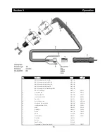 Предварительный просмотр 34 страницы Everlast ULTRA-ARC 205 Operator'S Manual