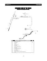 Предварительный просмотр 35 страницы Everlast ULTRA-ARC 205 Operator'S Manual