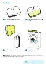 Preview for 2 page of Everlasting Comfort SEAT CUSHION Instruction