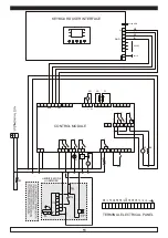 Preview for 54 page of Everlasting BAKING CAB FB 100 Use And Maintenance Manual