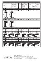 Preview for 56 page of Everlasting BAKING CAB FB 100 Use And Maintenance Manual