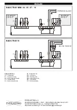 Предварительный просмотр 36 страницы Everlasting BASIC ABF 03 Use And Maintenance Manual