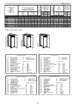 Предварительный просмотр 12 страницы Everlasting GEL0001 User Instruction