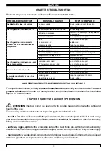 Preview for 6 page of Everlasting KING TROLLEY 120 L Use And Maintenance Manual