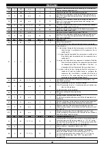 Preview for 45 page of Everlasting KING TROLLEY 120 L Use And Maintenance Manual