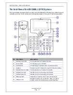 Preview for 10 page of Everlea EIV-Small Office Administrator'S Manual