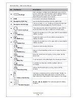 Preview for 11 page of Everlea EIV-Small Office Administrator'S Manual