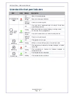 Preview for 12 page of Everlea EIV-Small Office Administrator'S Manual