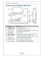 Preview for 13 page of Everlea EIV-Small Office Administrator'S Manual