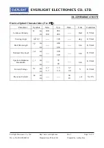 Предварительный просмотр 4 страницы Everlight 18-225/B6R6C-C01/3T Technical Data Sheet