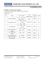 Предварительный просмотр 9 страницы Everlight 18-225/B6R6C-C01/3T Technical Data Sheet