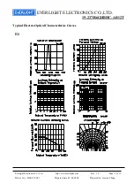 Предварительный просмотр 5 страницы Everlight 19-237/R6GHBHC-A01/2T Technical Data Sheet