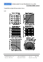 Предварительный просмотр 6 страницы Everlight 19-237/R6GHBHC-A01/2T Technical Data Sheet