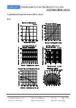 Предварительный просмотр 7 страницы Everlight 19-237/R6GHBHC-A01/2T Technical Data Sheet