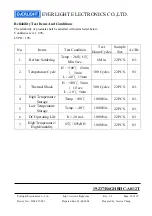 Предварительный просмотр 10 страницы Everlight 19-237/R6GHBHC-A01/2T Technical Data Sheet