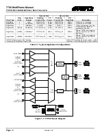 Предварительный просмотр 8 страницы Everlz 7707DT Manual