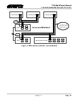 Предварительный просмотр 33 страницы Everlz 7707DT Manual