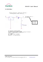 Предварительный просмотр 16 страницы EverMore EB-N701 User Manual