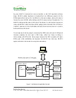 Предварительный просмотр 6 страницы EverMore EB-X315 User Manual