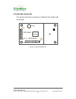 Предварительный просмотр 14 страницы EverMore EB-X315 User Manual