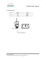 Preview for 13 page of EverMore GM-R700 User Manual