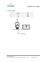 Предварительный просмотр 13 страницы EverMore GM-R900 User Manual