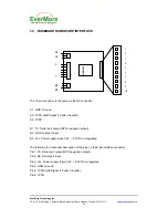 Preview for 10 page of EverMore GM-X205 User Manual