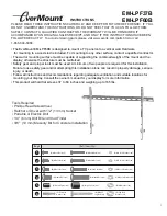 Preview for 1 page of Evermount EM-LPF37B Instructions Manual