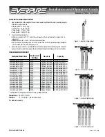 Preview for 1 page of Everpure Insurice Filter Systems EV3112-81 Installation And Operation Manual