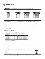 Предварительный просмотр 1 страницы Everpure Insurice PF Single Manual