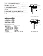 Предварительный просмотр 3 страницы Everpure Kleensteam II Single Installation And Operation Manual