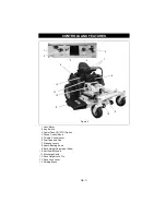 Предварительный просмотр 11 страницы EverRide Fury EFRKW1948S Owner'S/Operator'S Manual