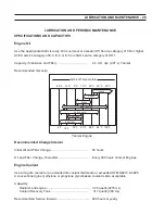 Preview for 36 page of EverRide Hornet EZYN2048S Operator'S & Parts Manual